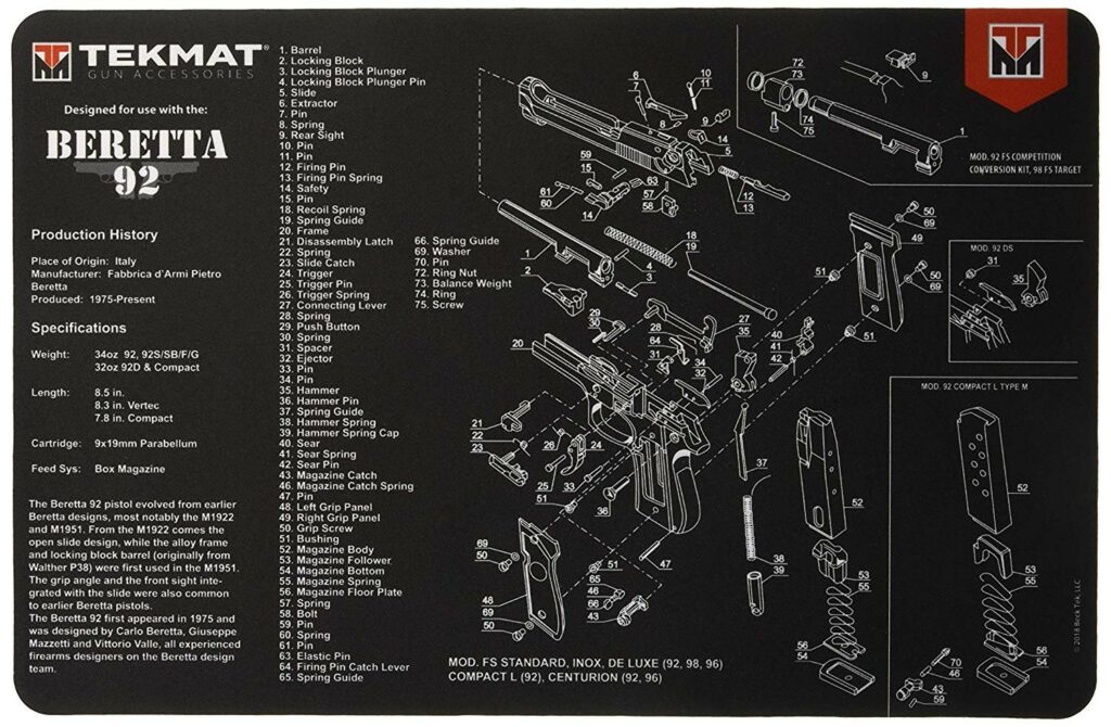 TAPIS DE DÉMONTAGE TEKMAT POUR PISTOLET ( VISUEL BERETTA 92 )