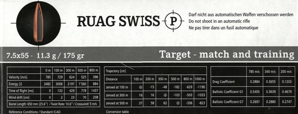 7.5x55 SWISS P TARGET  (boîte de 20)