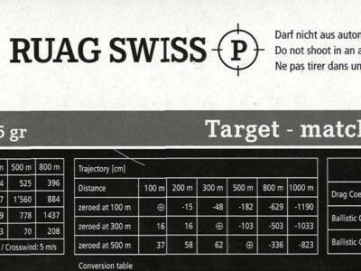 7.5x55 SWISS P TARGET  (boîte de 20)