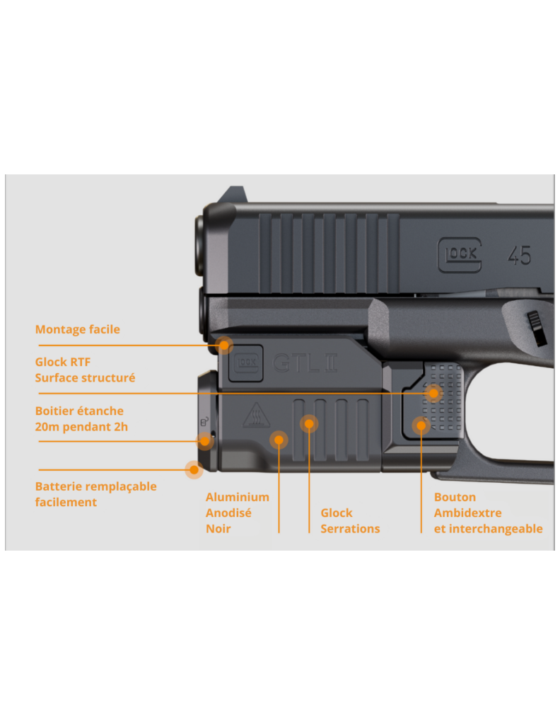 GLOCK LAMPE GTL II LED 01 SET