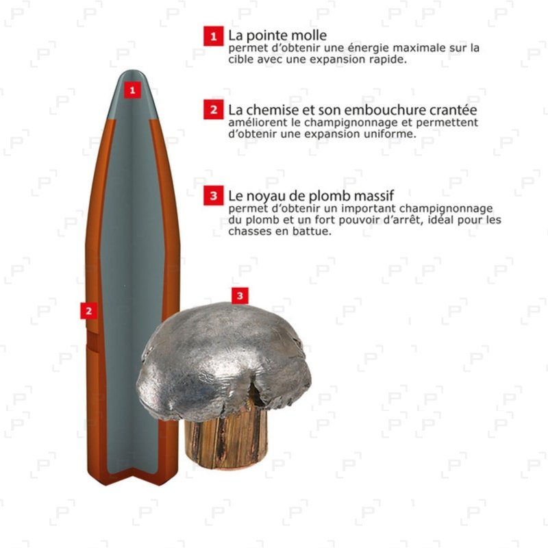 boite-de-20-cartouches-a-balles-de-grande-chasse-de-winchester-power-point-calibre-6-5×55-swedish-140-gr (1)