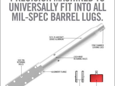 REAL AVID OUTIL FIXATION ETAU POUR PARTIE SUPERIEURE AR15