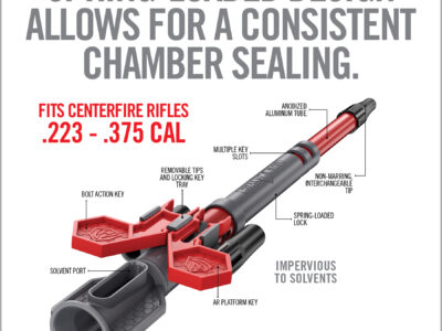 REAL AVID GUIDE DE NETTOYAGE CANON