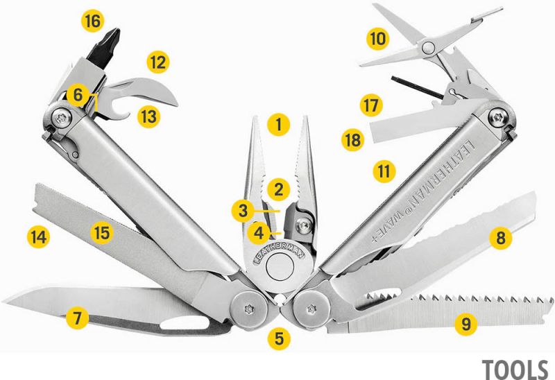 Leatherman-Wave-Plus-Multifunktionstool-5-a741_lyu_800x548